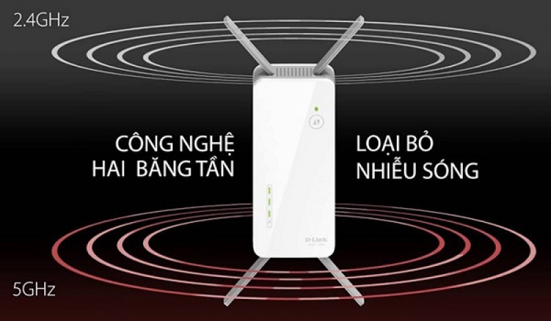 Bộ kích sóng Wifi D-Link DAP-1860 MU-MIMO 4 ăng ten